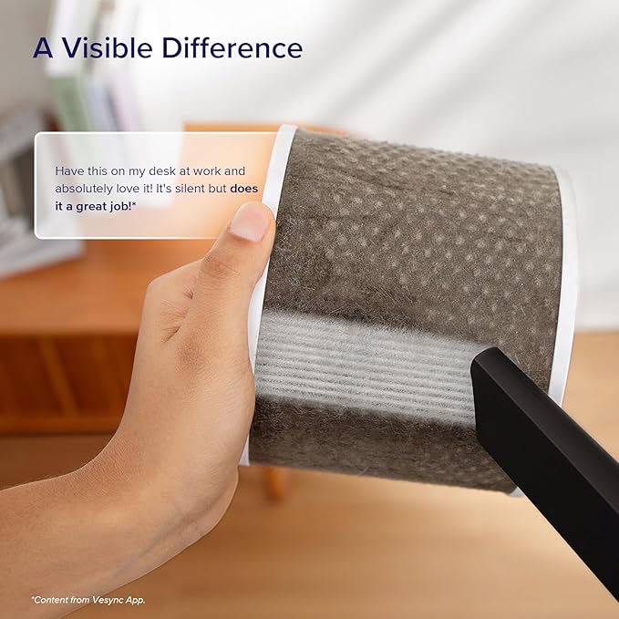 Air Purifiers for Bedroom Home, 3-In-1 Filter Cleaner with Fragrance Sponge for Better Sleep, Filters Smoke, Allergies, Pet Dander, Odor, Dust, Office, Desktop, Portable, Core Mini-P, White